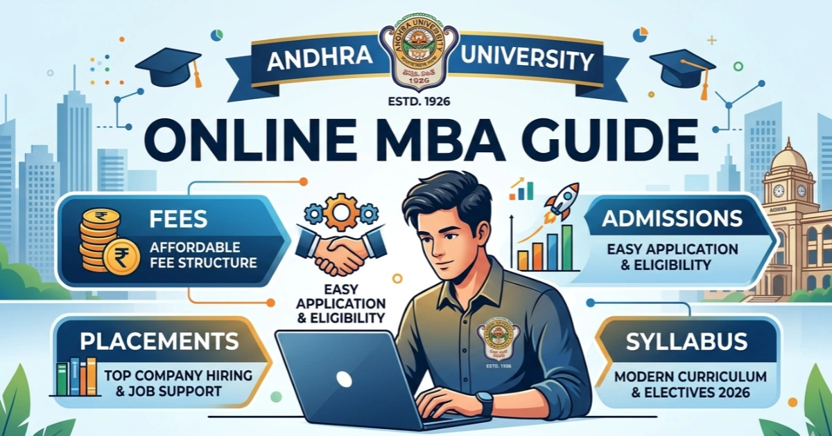 Andhra University Online MBA