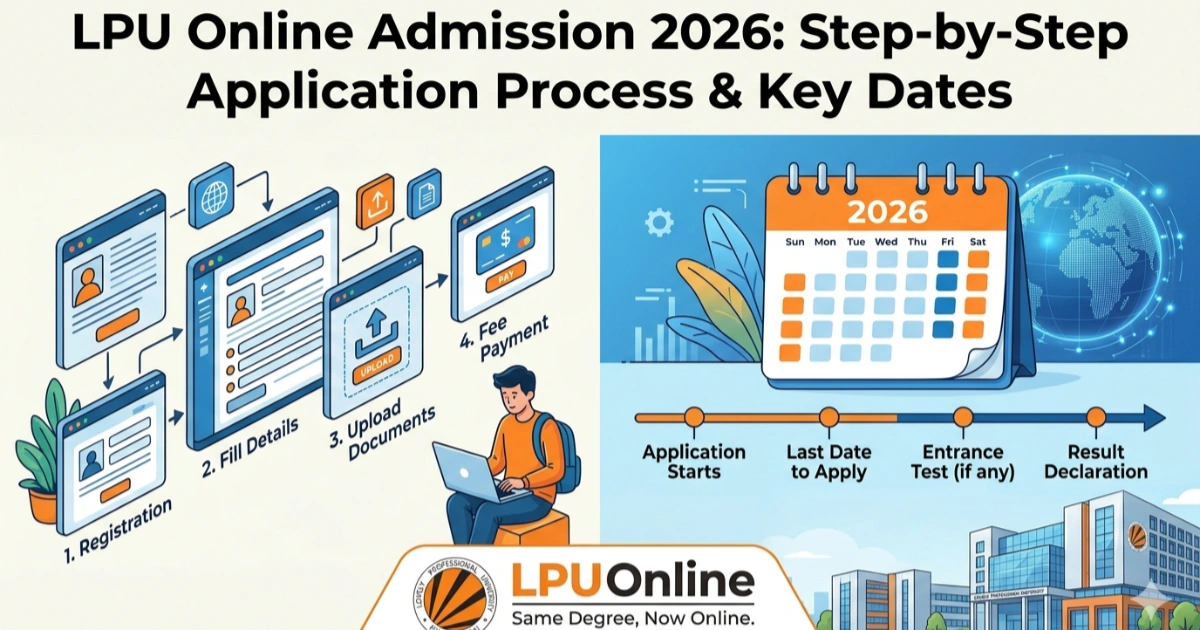 LPU Online Admissions 2026