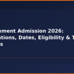 Management Admission 2026: Notifications, Dates, Eligibility & Top Colleges