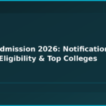 Mbbs Admission 2026: Notifications, Dates, Eligibility & Top Colleges
