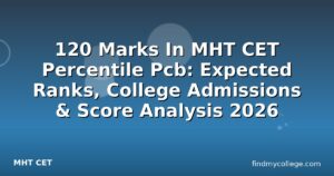 120 Marks In MHT CET Percentile Pcb: Expected Ranks, College Admissions & Score Analysis 2026