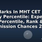 50 Marks In MHT CET How Many Percentile: Expected Percentile, Rank & Admission Chances 2026