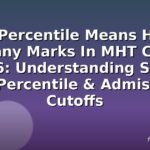 50 Percentile Means How Many Marks In MHT CET 2026: Understanding Score Vs. Percentile & Admission Cutoffs