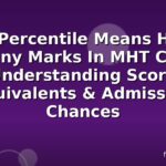 52 Percentile Means How Many Marks In MHT Cet: Understanding Score Equivalents & Admission Chances
