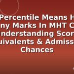 65 Percentile Means How Many Marks In MHT Cet: Understanding Score Equivalents & Admission Chances