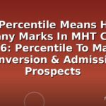 67 Percentile Means How Many Marks In MHT CET 2026: Percentile To Marks Conversion & Admission Prospects