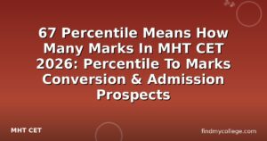 67 Percentile Means How Many Marks In MHT CET 2026: Percentile To Marks Conversion & Admission Prospects
