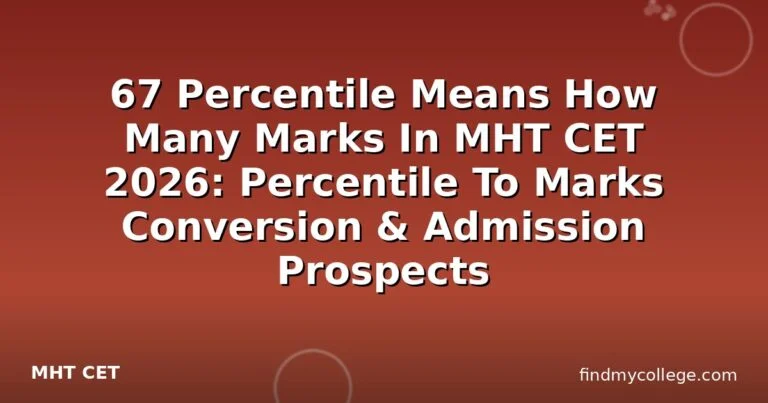 67 Percentile Means How Many Marks In MHT CET 2026: Percentile To Marks Conversion & Admission Prospects