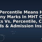 68 Percentile Means How Many Marks In MHT Cet: Marks Vs. Percentile, Cutoff Trends & Admission Insights