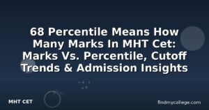 68 Percentile Means How Many Marks In MHT Cet: Marks Vs. Percentile, Cutoff Trends & Admission Insights