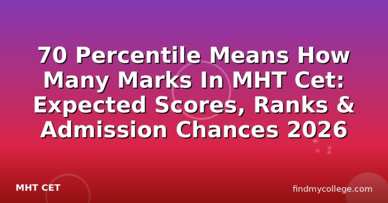 70 Percentile Means How Many Marks In MHT Cet: Expected Scores, Ranks & Admission Chances 2026