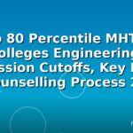 70 To 80 Percentile MHT CET Colleges Engineering: Admission Cutoffs, Key Dates & Counselling Process 2026