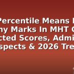 72 Percentile Means How Many Marks In MHT Cet: Expected Scores, Admission Prospects & 2026 Trends