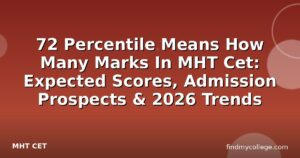 72 Percentile Means How Many Marks In MHT Cet: Expected Scores, Admission Prospects & 2026 Trends