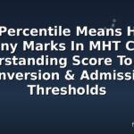 84 Percentile Means How Many Marks In MHT Cet: Understanding Score To Rank Conversion & Admission Thresholds