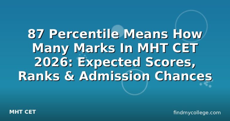 87 Percentile Means How Many Marks In MHT CET 2026: Expected Scores, Ranks & Admission Chances
