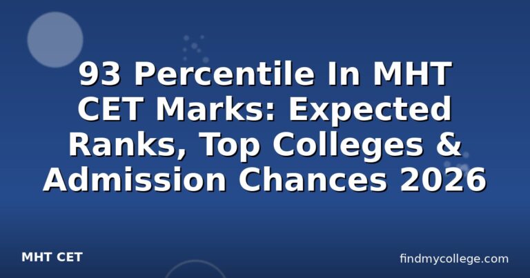 93 Percentile In MHT CET Marks: Expected Ranks, Top Colleges & Admission Chances 2026