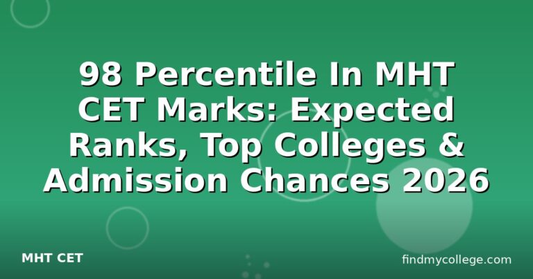 98 Percentile In MHT CET Marks: Expected Ranks, Top Colleges & Admission Chances 2026