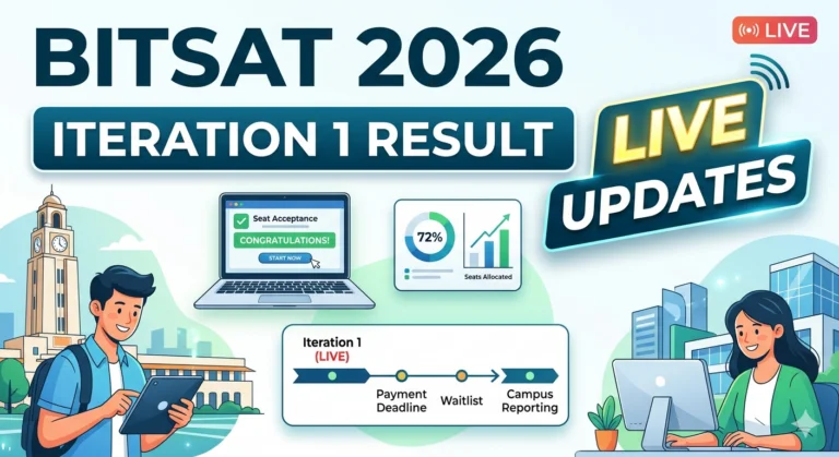 BITSAT Iteration 1 Result 2026 Live Updates