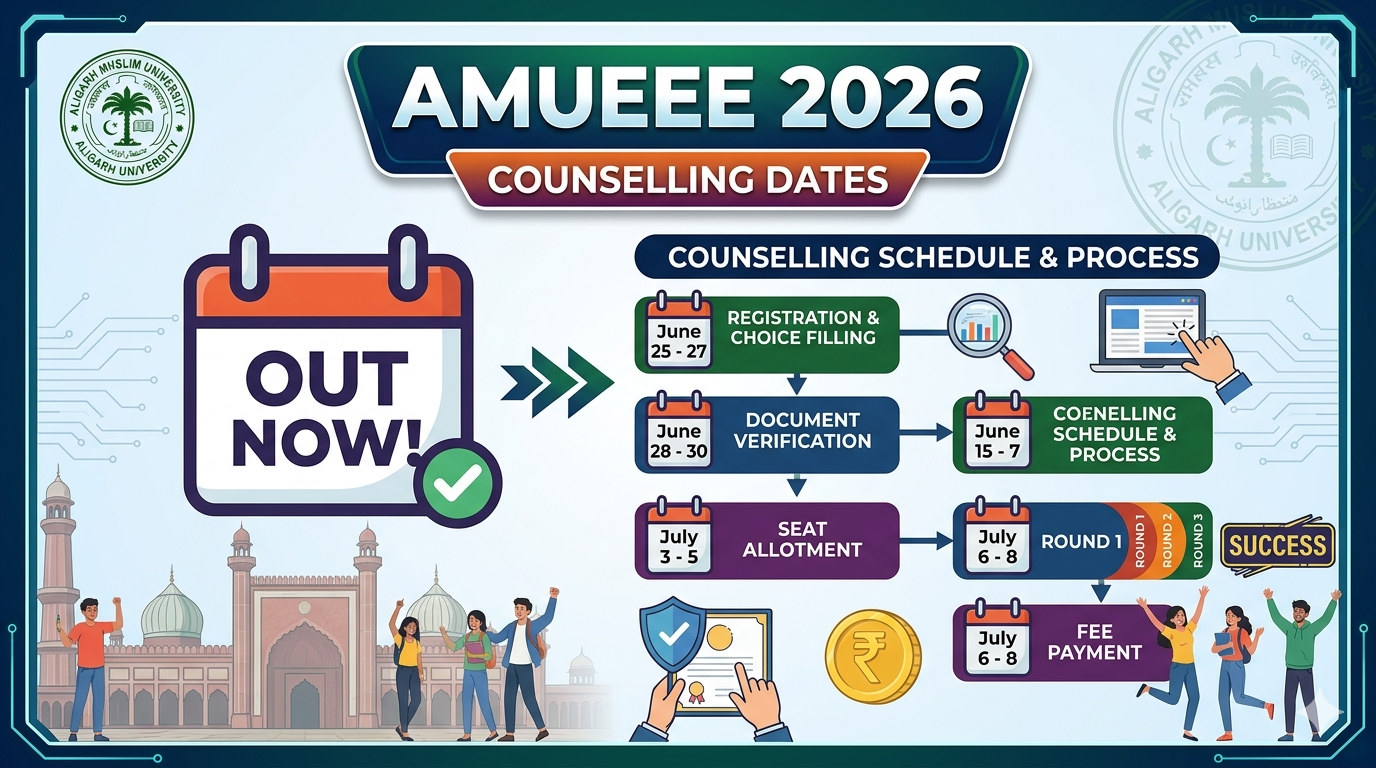 AMUEEE 2026 Counselling Dates OUT