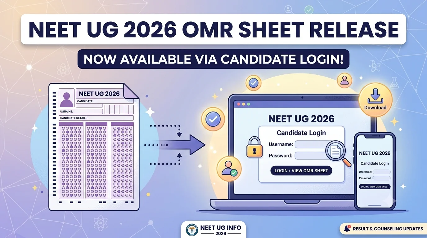 NEET OMR Sheet 2026 to Be Released on Candidate Login