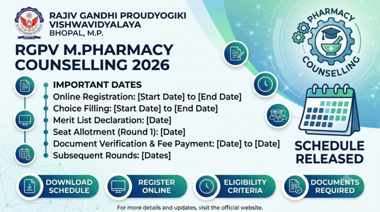 RGPV MPharmacy Counselling 2026 Schedule Released