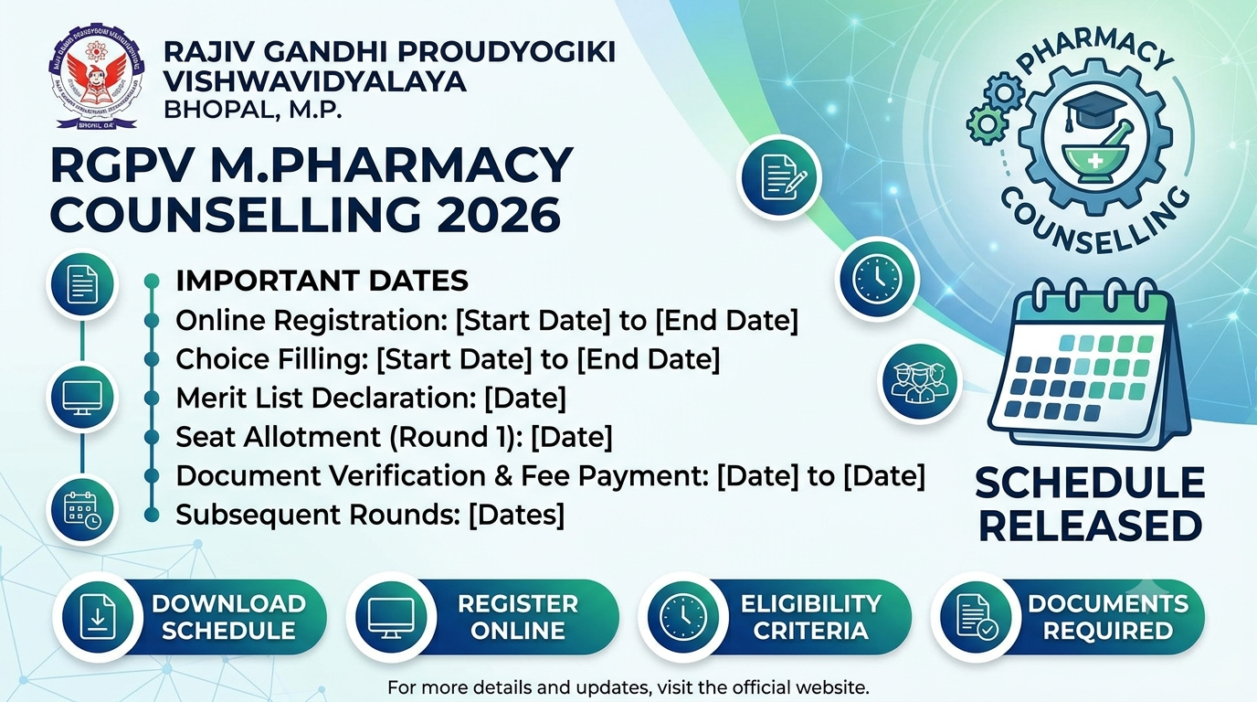 RGPV MPharmacy Counselling 2026 Schedule Released