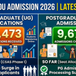 DU Admission 2026 Update: 41,473 UG Applications Received on Day 1; 9,675 PG Admissions Confirmed So Far