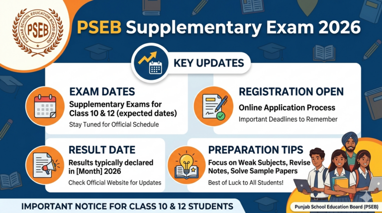 PSEB Supplementary Exam 2026: