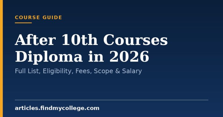 After 10th Courses Diploma in 2026: Full List, Eligibility, Fees, Scope & Salary
