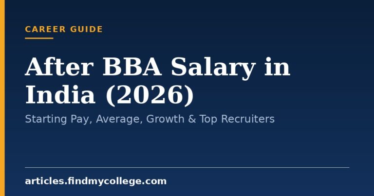 After BBA Salary in India (2026): Starting Pay, Average, Growth & Top Recruiters