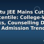 Aktu JEE Mains Cutoff Percentile: College-Wise Ranks, Counselling Dates & Admission Trends