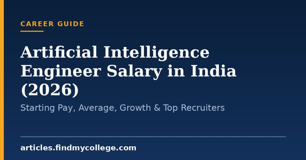 Artificial Intelligence Engineer Salary in India (2026): Starting Pay, Average, Growth & Top Recruiters