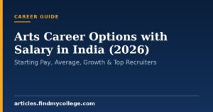 Arts Career Options with Salary in India (2026): Starting Pay, Average, Growth & Top Recruiters