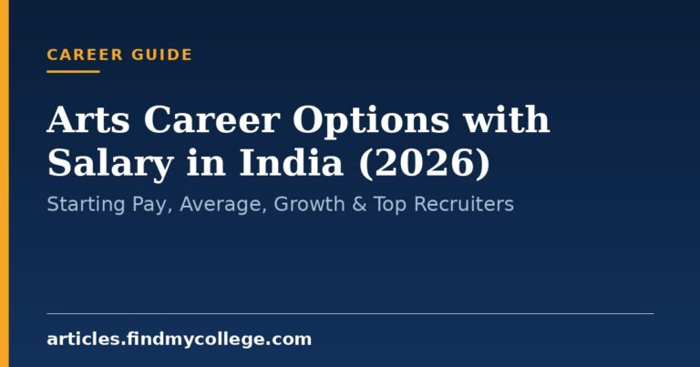 Arts Career Options with Salary in India (2026): Starting Pay, Average, Growth & Top Recruiters