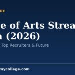Scope of Arts Stream in India (2026): Jobs, Salary, Top Recruiters & Future