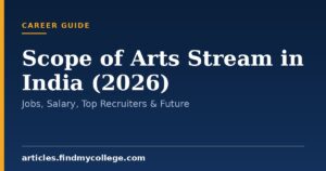 Scope of Arts Stream in India (2026): Jobs, Salary, Top Recruiters & Future
