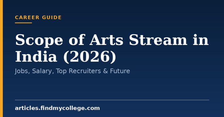 Scope of Arts Stream in India (2026): Jobs, Salary, Top Recruiters & Future