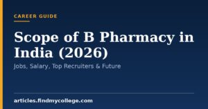 Scope of B Pharmacy in India (2026): Jobs, Salary, Top Recruiters & Future