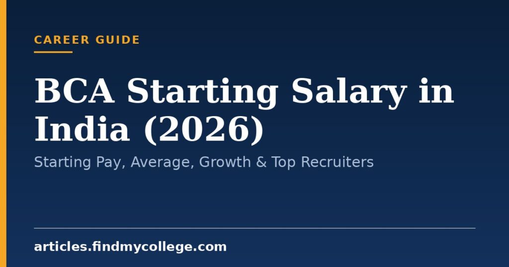 BCA Starting Salary in India (2026): Starting Pay, Average, Growth & Top Recruiters