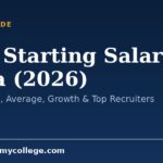 BCA Starting Salary in India (2026): Starting Pay, Average, Growth & Top Recruiters