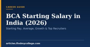 BCA Starting Salary in India (2026): Starting Pay, Average, Growth & Top Recruiters