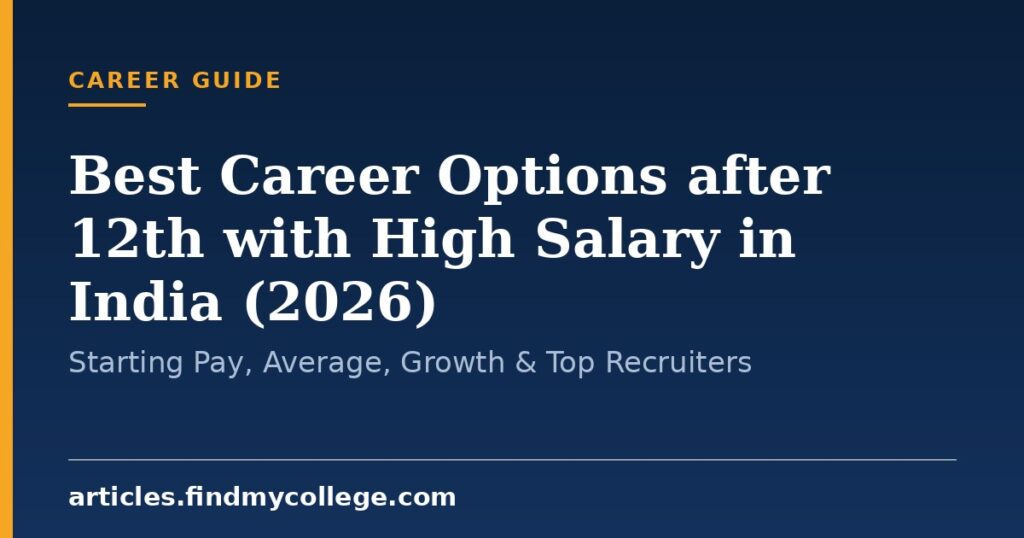 Best Career Options after 12th with High Salary in India (2026): Starting Pay, Average, Growth & Top Recruiters