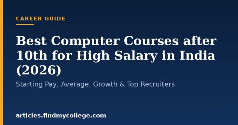 Best Computer Courses after 10th for High Salary in India (2026): Starting Pay, Average, Growth & Top Recruiters