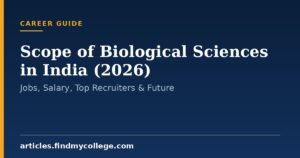 Scope of Biological Sciences in India (2026): Jobs, Salary, Top Recruiters & Future