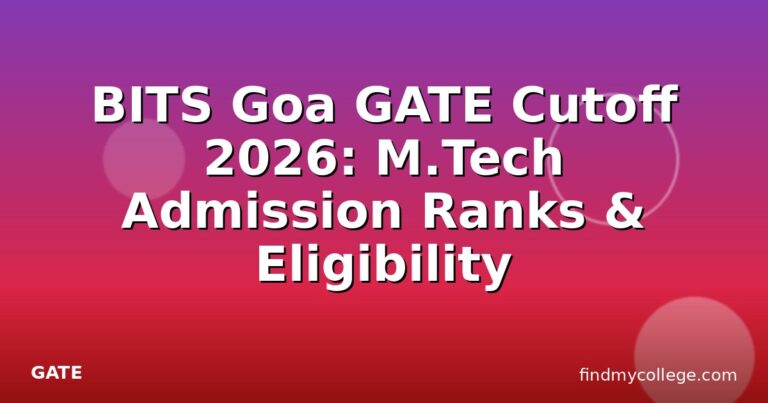 BITS Goa GATE Cutoff 2026: M.Tech Admission Ranks & Eligibility