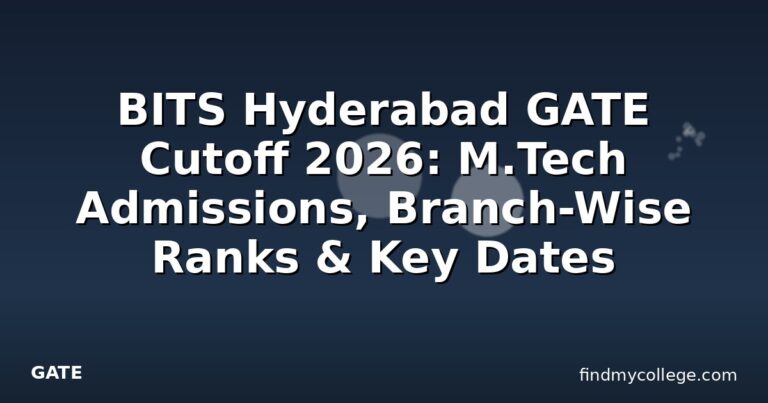 BITS Hyderabad GATE Cutoff 2026: M.Tech Admissions, Branch-Wise Ranks & Key Dates
