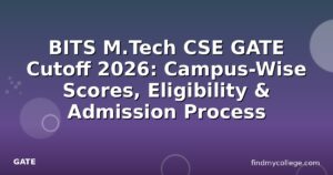 BITS M.Tech CSE GATE Cutoff 2026: Campus-Wise Scores, Eligibility & Admission Process