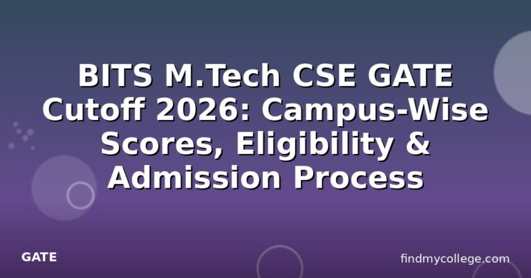 BITS M.Tech CSE GATE Cutoff 2026: Campus-Wise Scores, Eligibility & Admission Process