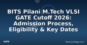 BITS Pilani M.Tech VLSI GATE Cutoff 2026: Admission Process, Eligibility & Key Dates